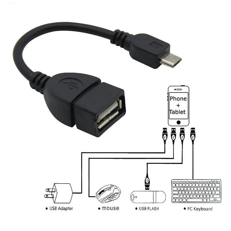 100pcs/lot USB 2.0 female to Micro USB male OTG Host Cable 11cm for tablet pc mobile phone mp4 mp5 Smart Phone
100pcs/lot USB 2.0 female to Micro USB male OTG Host Cable 11cm for tablet pc mobile phone mp4 mp5 Smart Phone