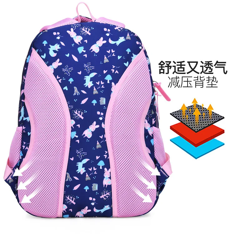 Детские школьные сумки для девочек рюкзак с принтом детский ортопедический