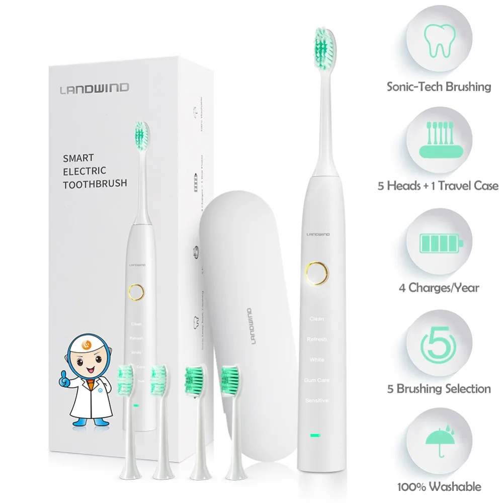 Landwind Sonic Electric Toothbrush with 4 BrushHeads Whitening Teeth Waterproof Ultrasonic automatic Toothbrush USB Rechargeable
Landwind Sonic Electric Toothbrush with 4 BrushHeads Whitening Teeth Waterproof Ultrasonic automatic Toothbrush USB Rechargeable