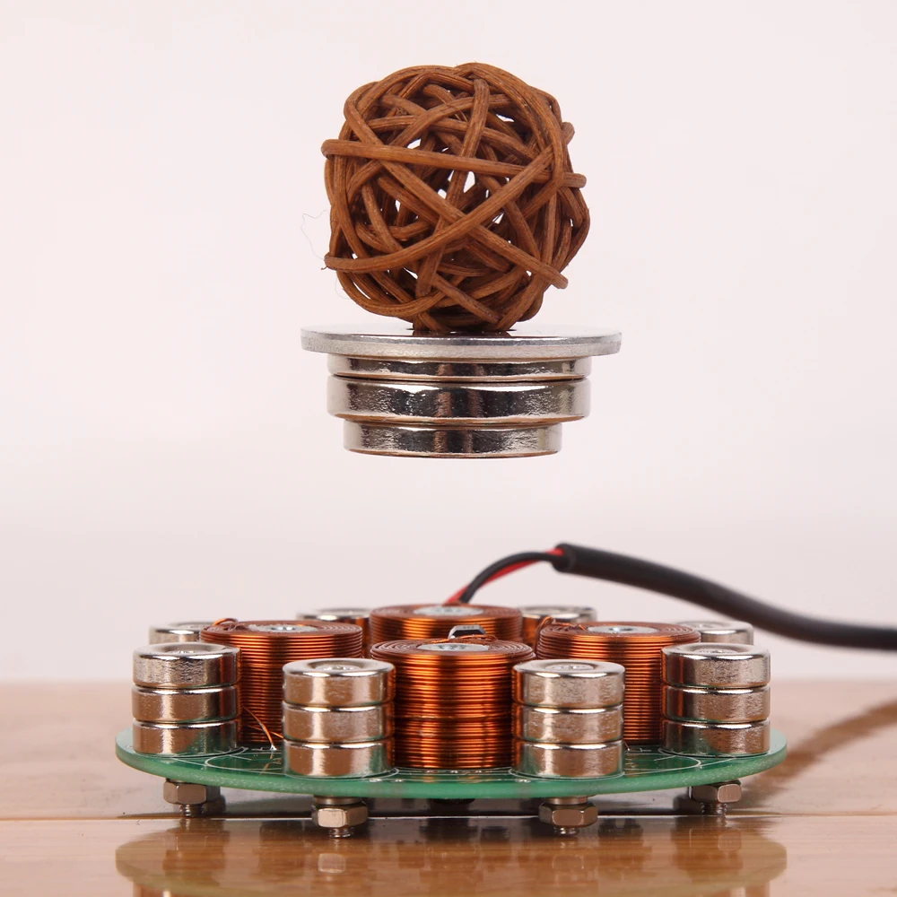 Magnetic levitation core