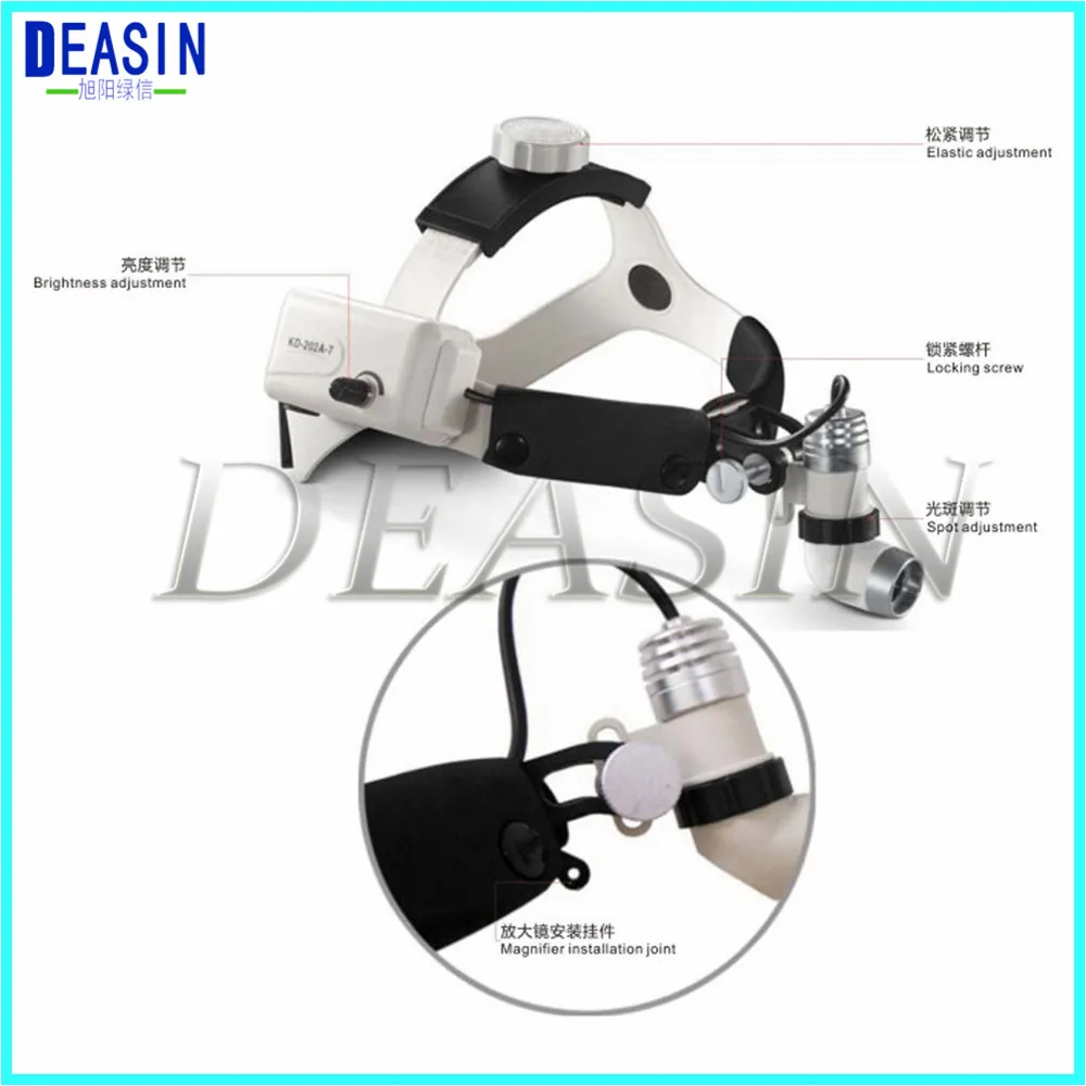 KD-202A-7一体化头灯_0001_TB2Dcsao_vI8KJjSspjXXcgjXXa_!!2331670213_副本