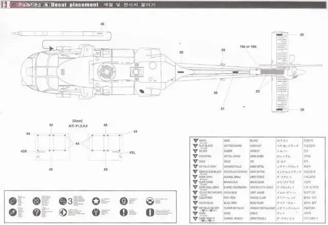 aeProduct.getSubject()