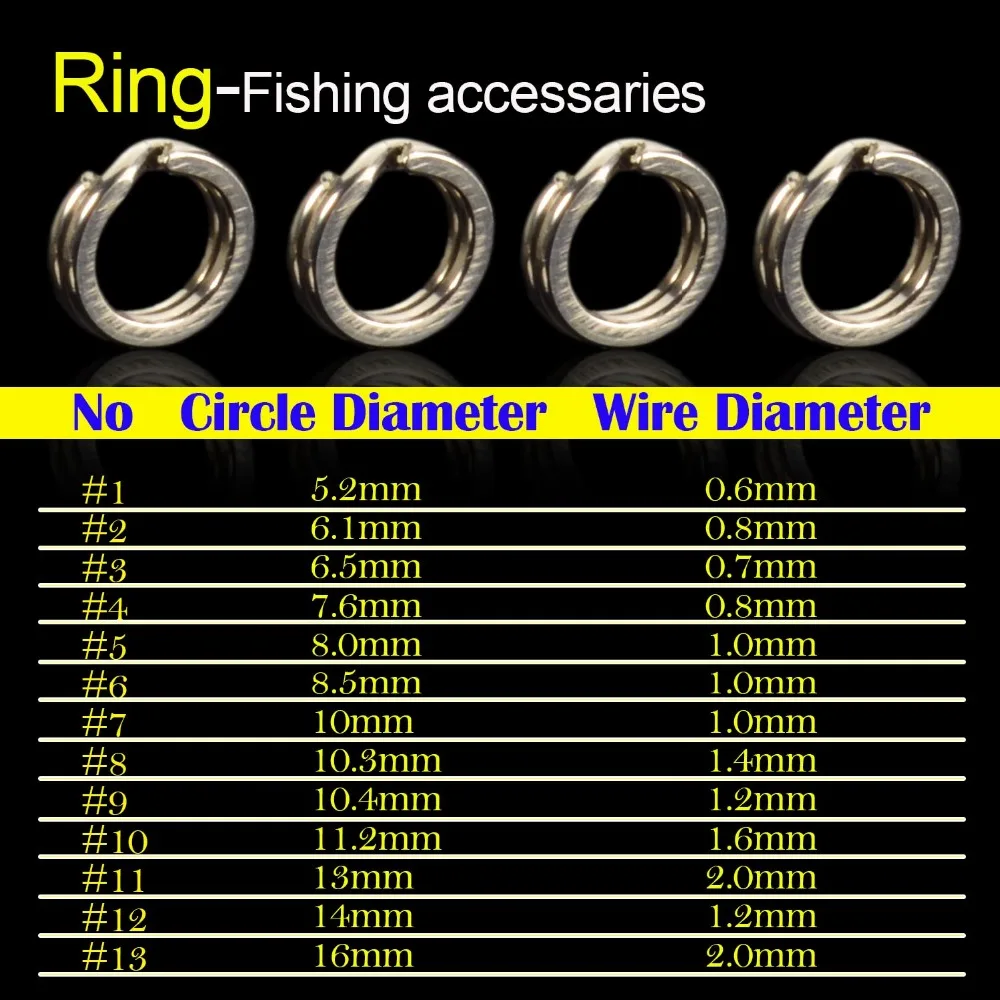 20pcs/lot Flatten Rings double circle connection double ring #1/#2/#3/#4/#5/#6/#7/#8/#9/#10/#11/#12/#13 DIY Fishing accessories
20pcs/lot Flatten Rings double circle connection double ring #1/#2/#3/#4/#5/#6/#7/#8/#9/#10/#11/#12/#13 DIY Fishing accessories