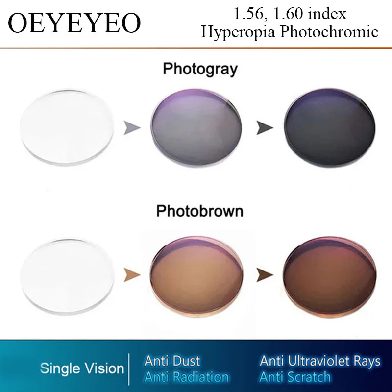 1.56 1.60 Photochromic Single Vision Hyperopia Prescription Optical Spectacles Lenses Chameleon Fast Color Change Performance
1.56 1.60 Photochromic Single Vision Hyperopia Prescription Optical Spectacles Lenses Chameleon Fast Color Change Performance