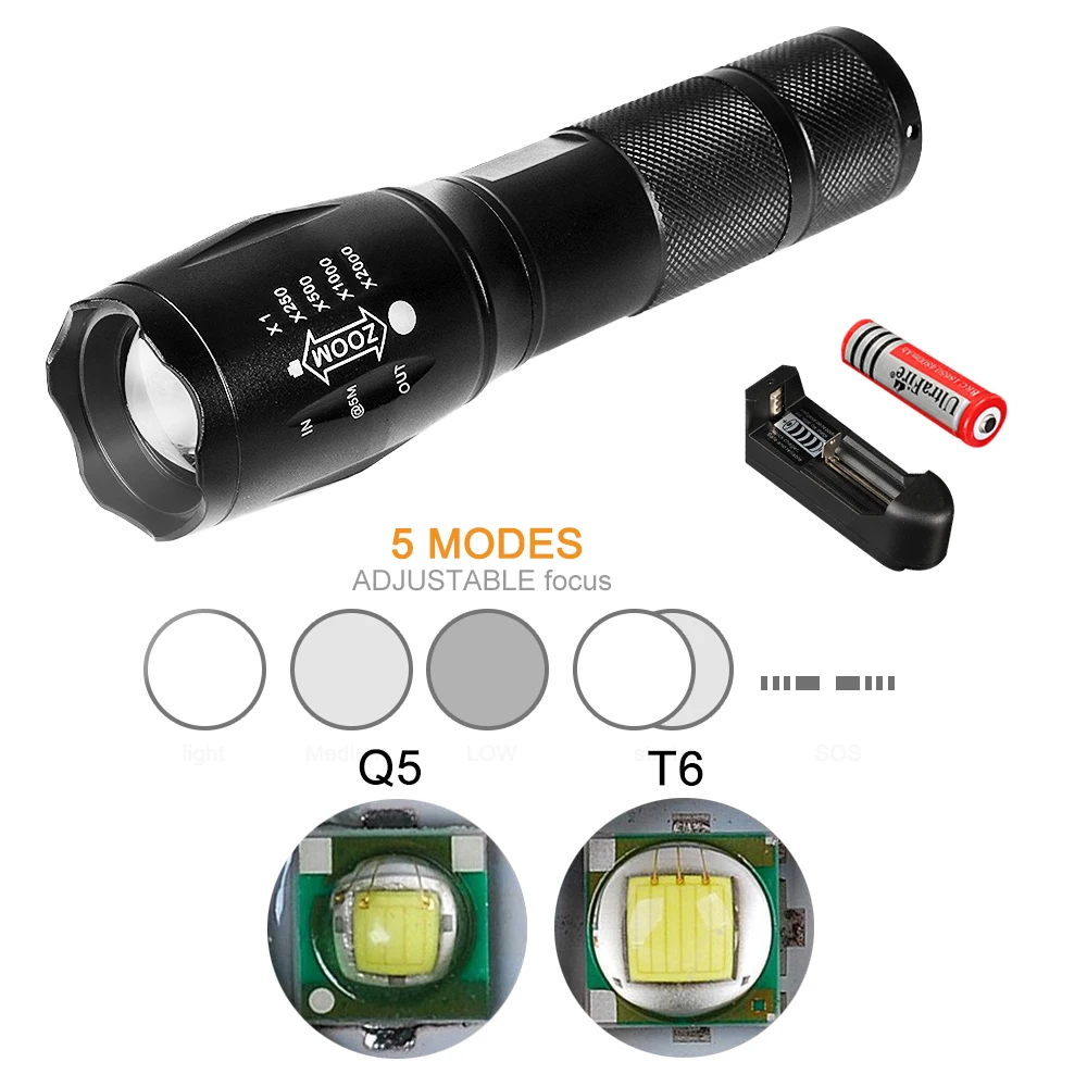 Q5/T6 Ultra Bright Led Flashlight Rechargeable Flashlight Camping Light 5 Switch Modes Emergency Flashlamp Use 18650 Battery
Q5/T6 Ultra Bright Led Flashlight Rechargeable Flashlight Camping Light 5 Switch Modes Emergency Flashlamp Use 18650 Battery