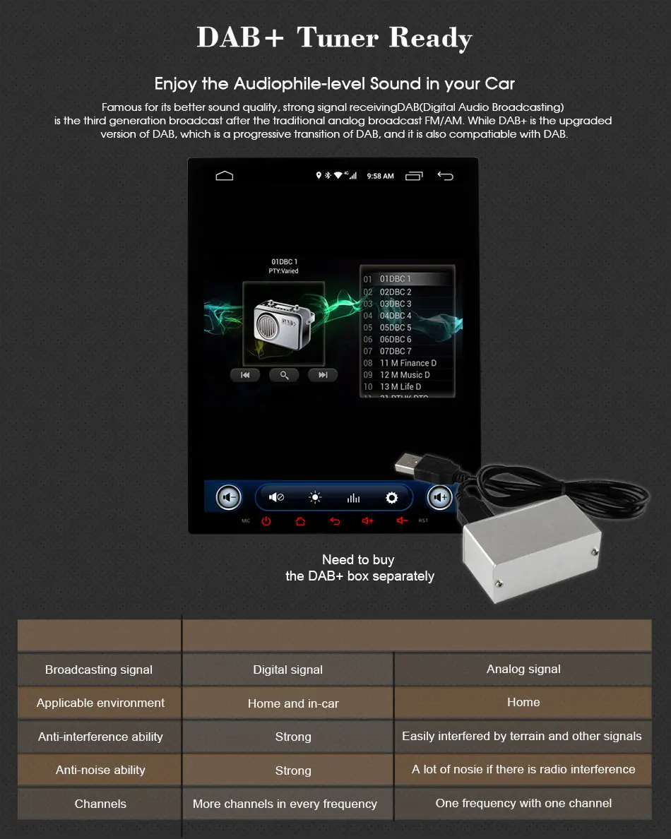 Car dvd C600 DAB