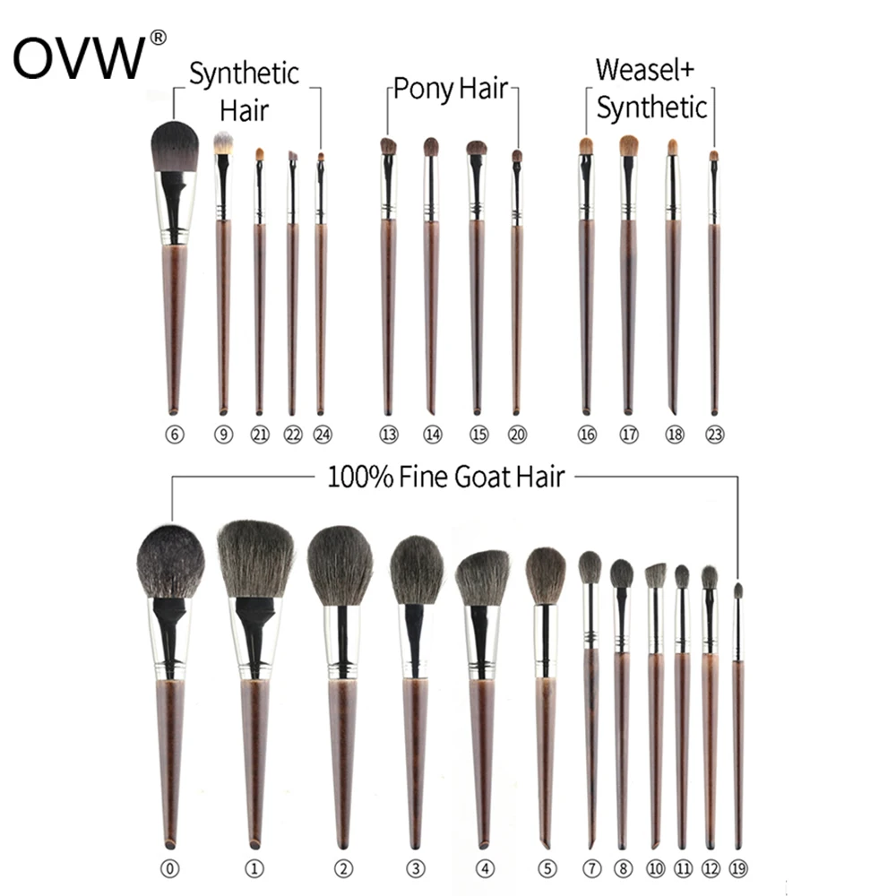 OVW Goat Hair Small Precision Pointed Shader Brush Natural Pencil Crease Goat Hair Detail Make Up Brushes Tools kist' dlya teney
OVW Goat Hair Small Precision Pointed Shader Brush Natural Pencil Crease Goat Hair Detail Make Up Brushes Tools kist' dlya teney