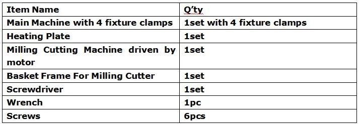 Packing List