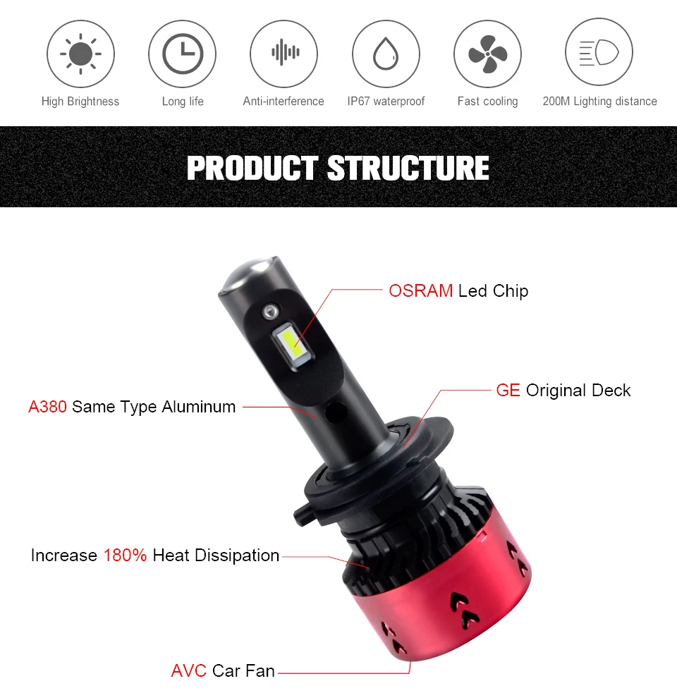 Foxcncar Led H4 H7 H11 CSP Led Car Headlight Bulb Kit 16000LM 70W H7 Led DC 12V 9005 9006 9007 6500K Auto Front Lamp Car Styling (13)