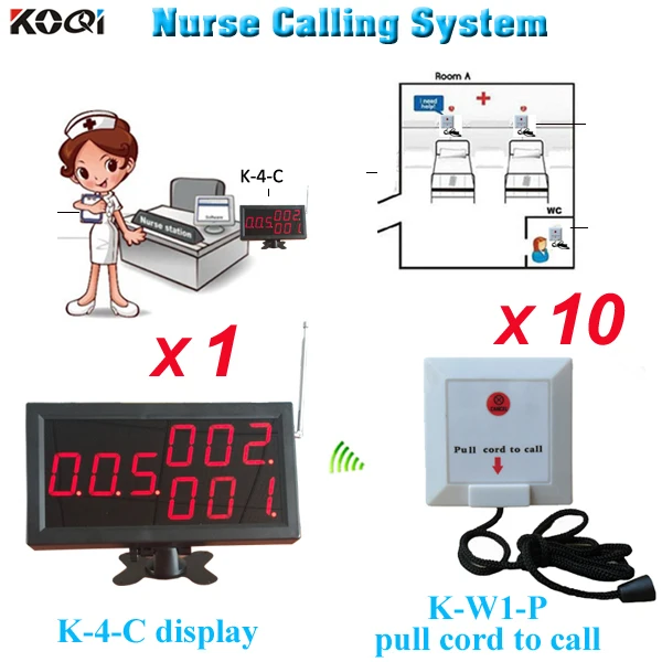 Wireless bell calling system for hospital nursing house 1 K-4-C display and 10pcs pull cord to call for service
Wireless bell calling system for hospital nursing house 1 K-4-C display and 10pcs pull cord to call for service
