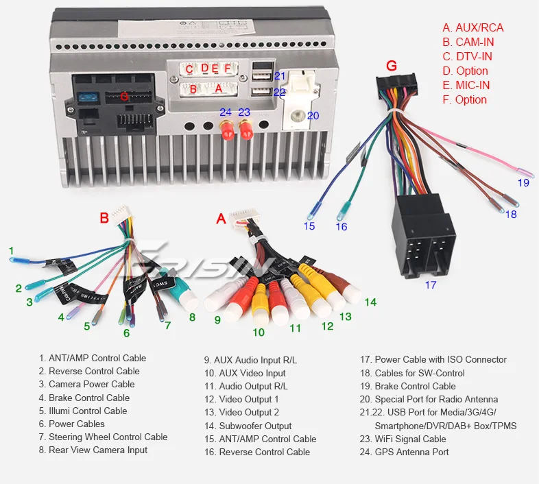 ES7841U-R24-Wiring-Diagram