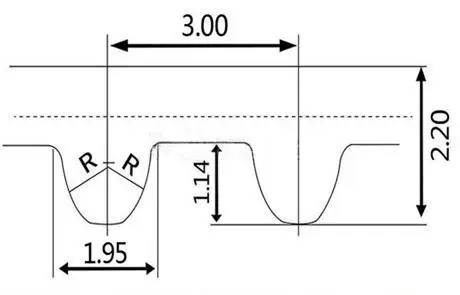 s3m_