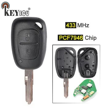 KEYECU 10x 433MHz PCF7946 Chip 2 Button Replacement Remote Key Fob Remote Key for Renault Kangoo 2003 2004 2005 2006 2007 2008
KEYECU 10x 433MHz PCF7946 Chip 2 Button Replacement Remote Key Fob Remote Key for Renault Kangoo 2003 2004 2005 2006 2007 2008