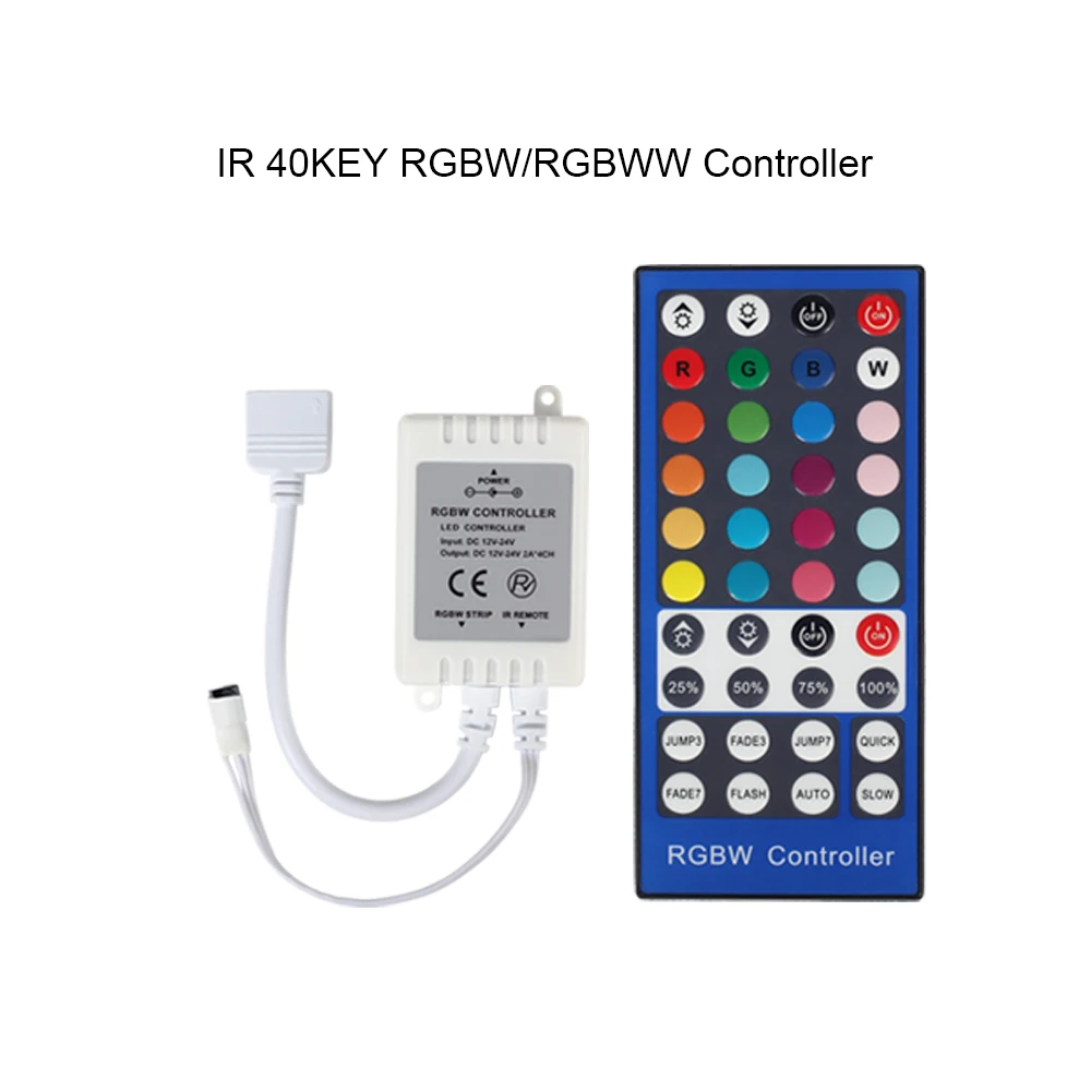 Controller