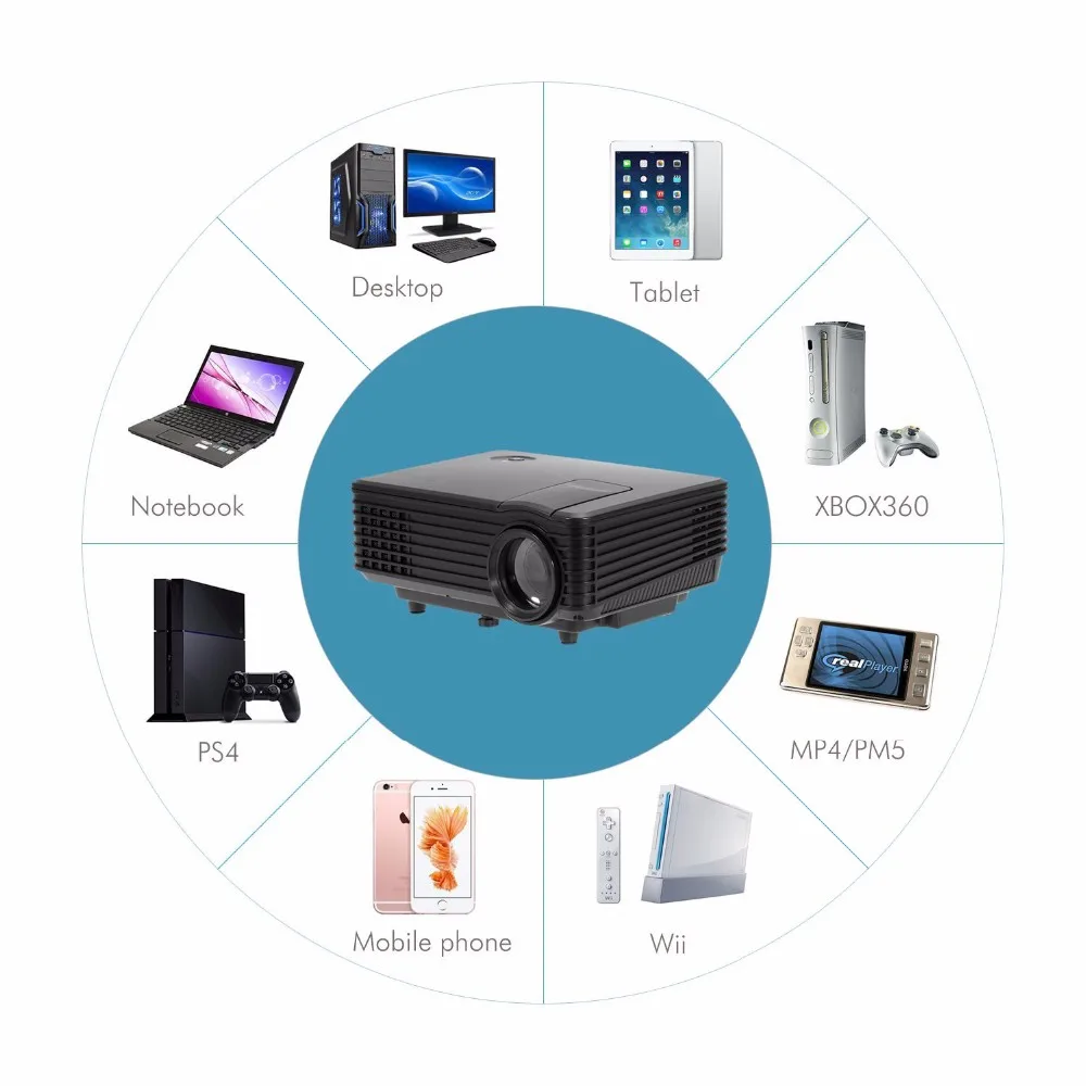 keystone correction LCD beamer Home movie theater