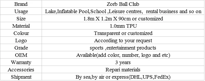 1.0mm TPU