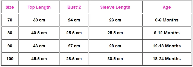 size 6