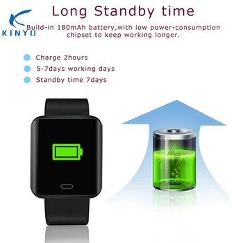 Long standby new green wristband heart rate monitor smart bracelet message notification remote camera silicon steel smart band
Long standby new green wristband heart rate monitor smart bracelet message notification remote camera silicon steel smart band