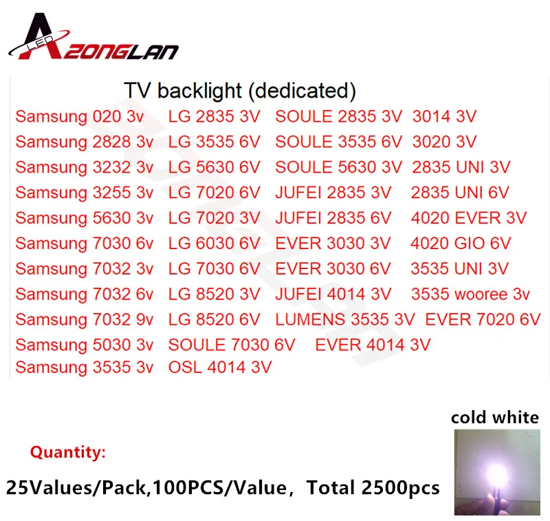 2500PCS/LOT SAMSUNG LG UNI SEOUL 3V6V 2835/3030/2828/3535/5630/7020/7030/4020/7032 Cold white For TV Backlight Beads 25*100 | Освещение