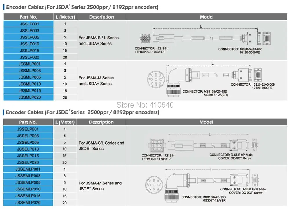 400W AC system accessories 03