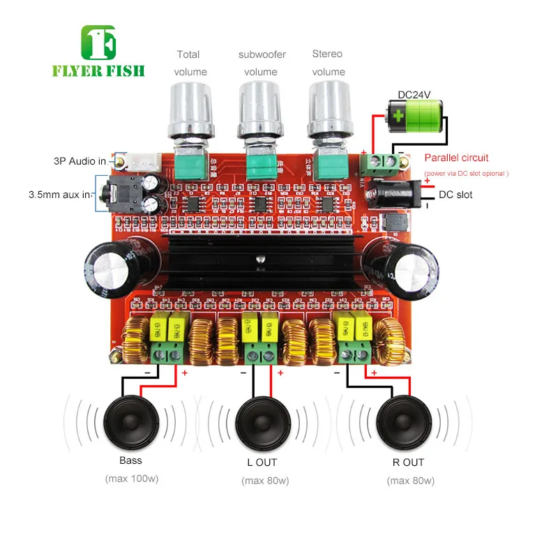 12~24V New Amplifiers Board Module TPA3116D2 50Wx2+100W 2.1 Channel NE5532 Digital Subwoofer Power AUX 3.5MM Audio Amp
12~24V New Amplifiers Board Module TPA3116D2 50Wx2+100W 2.1 Channel NE5532 Digital Subwoofer Power AUX 3.5MM Audio Amp