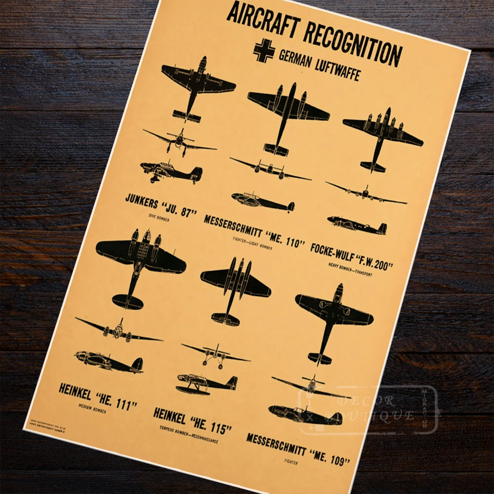 Vintage WW2 World War 2 Aircraft Airplane Recognition Kraft Poster Canvas DIY Wall Sticker Home Bar Posters Decoration Gift
Vintage WW2 World War 2 Aircraft Airplane Recognition Kraft Poster Canvas DIY Wall Sticker Home Bar Posters Decoration Gift