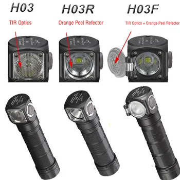 New Skilhunt H03 H03R H03F Lampe Frontale 1200 Lumens Led Headlight Outdoor 18650 Head Lamp Camping Hoofdlamp Linterna+ Headband
New Skilhunt H03 H03R H03F Lampe Frontale 1200 Lumens Led Headlight Outdoor 18650 Head Lamp Camping Hoofdlamp Linterna+ Headband