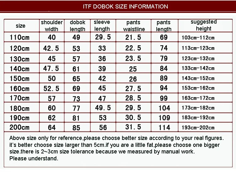 adidas taekwondo sparring gear sizing chart