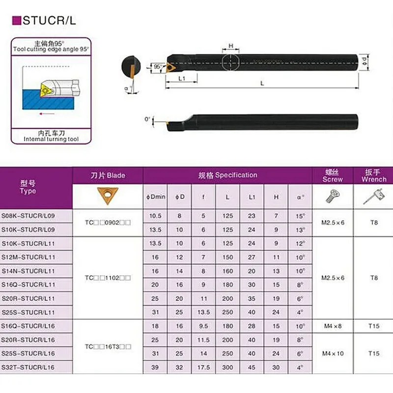 c592cc56-0b21-e2cf-aef0-7134a5deca3e