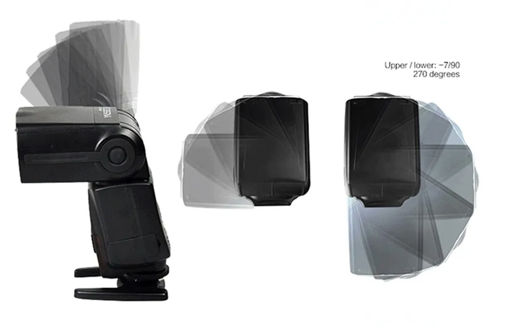 Yongnuo YN-560 IV YN560IV YN560 IV Universal Wireless Flash Speedlite For Canon Nikon Pentax Olympus Fujifilm Panasonic Sony A99