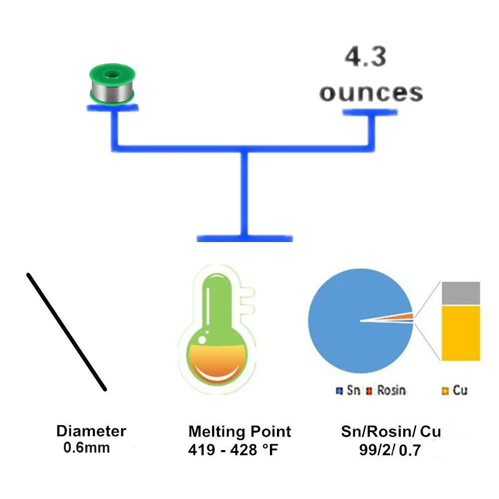 Lead-free-solder-100g-0-6mm-Solder-Solder-wire-Lead-free-with-flux-for-soldering-Sn (1)
