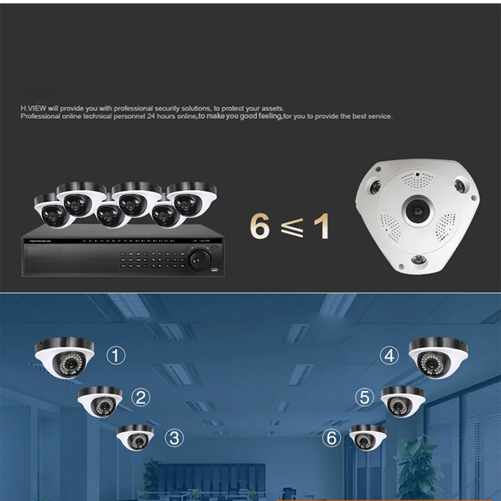 360degree Panoramic 960P Hidden IR Camera Light Bulb Wifi FishEye CCTV Security May2
360degree Panoramic 960P Hidden IR Camera Light Bulb Wifi FishEye CCTV Security May2