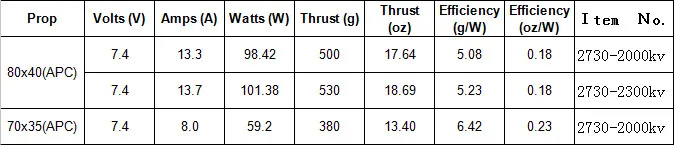 2730-2300 2000kv