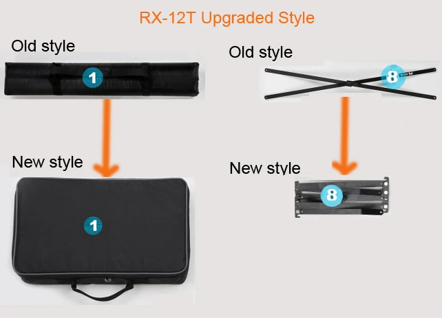 RX-12T Upgraded