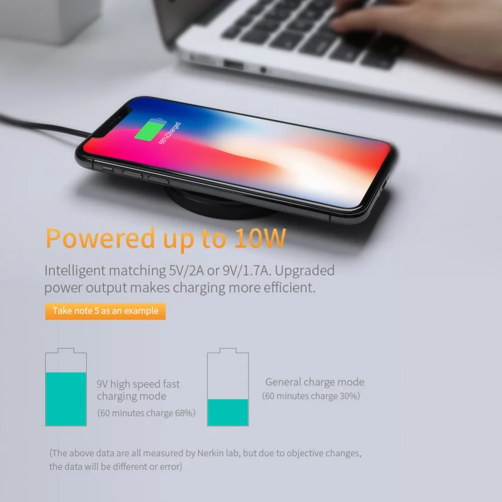 Nillkin Mini 10W Fast QI Wireless Charger Charging Pad for Samsung Galaxy S10/ S10+ / S9+/S9 S6 for iPhone Xs Max X for Xiaomi 9 3