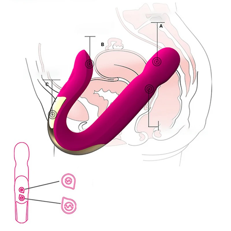 Вибратор Анально Клиторально Вагинальный