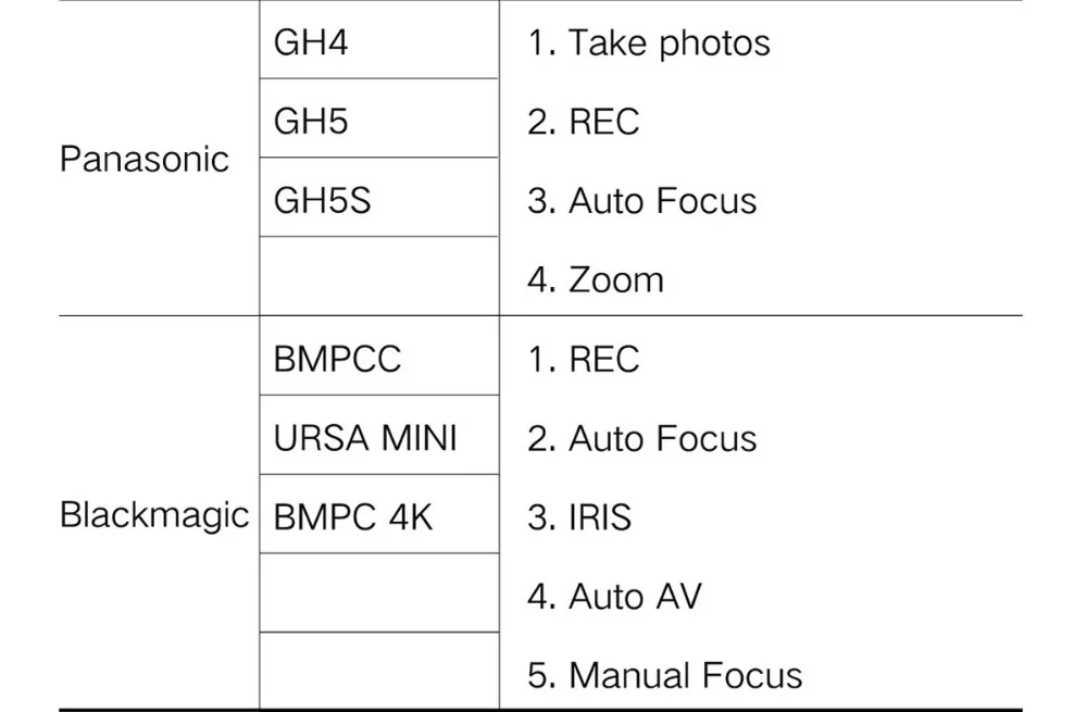 QSfP2R4XT4a2-ko8GccJuA