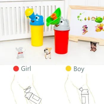 Portable Convenient Travel Cute Baby Urinal Kids Potty Girl Boy Car Toilet Vehicular Urinal Traveling Urination
Portable Convenient Travel Cute Baby Urinal Kids Potty Girl Boy Car Toilet Vehicular Urinal Traveling Urination