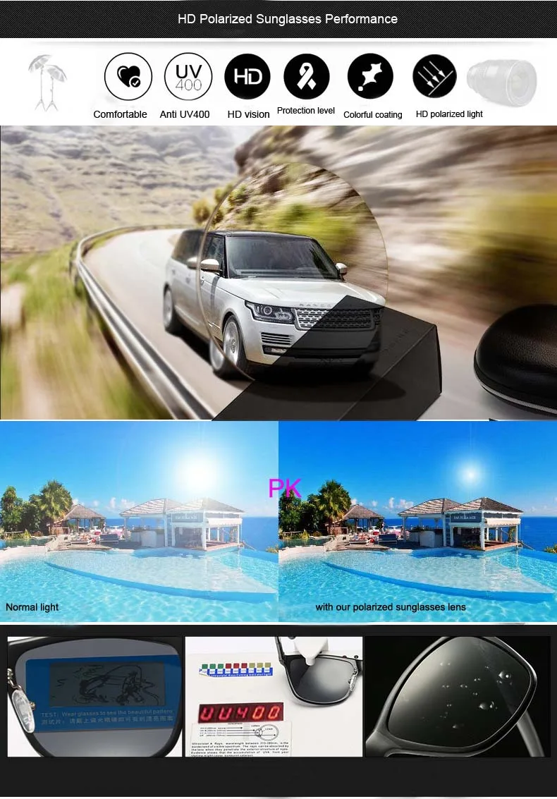 Polarized sunglasses 3-1