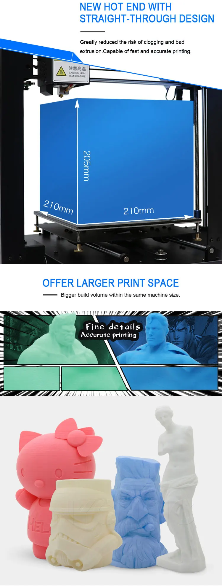 Anycubic I3 Mega Ultrabase Replacement Install A Titan