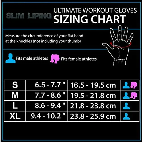 10 8 6 4 Workout Chart