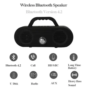 CM86 Portable Bluetooth Speaker Outdoor wireless column Waterproof Computer Speaker Soundbox With TF Card And USB FM radio 
CM86 Portable Bluetooth Speaker Outdoor wireless column Waterproof Computer Speaker Soundbox With TF Card And USB FM radio