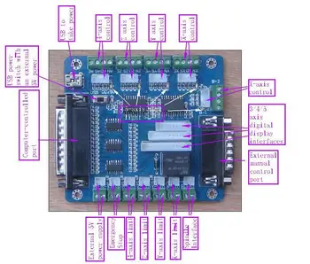 Free ShippingMACH3 engraving machine interface board 5 axis stepper motor driver cnc interface board with optocoupler isolation
Free ShippingMACH3 engraving machine interface board 5 axis stepper motor driver cnc interface board with optocoupler isolation