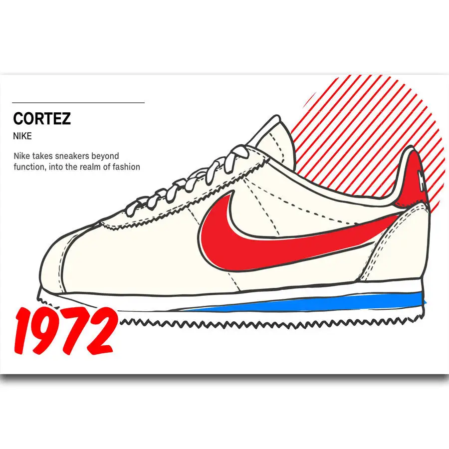 S1129 Cortez Classic Fashion Shoes Sneaker Forrest Gump Wall Art Painting Print On Silk Canvas Poster Home Decoration
S1129 Cortez Classic Fashion Shoes Sneaker Forrest Gump Wall Art Painting Print On Silk Canvas Poster Home Decoration