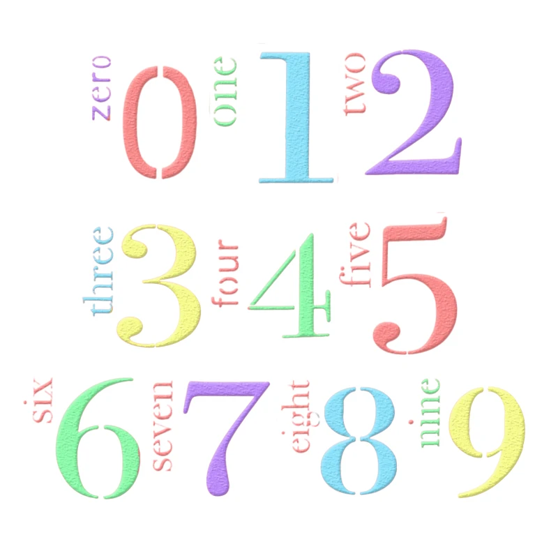 0-9 Number Cake Fondant Coffee Stencils Cake Edge Embossing Molds Scrapbook DIY Maker
0-9 Number Cake Fondant Coffee Stencils Cake Edge Embossing Molds Scrapbook DIY Maker