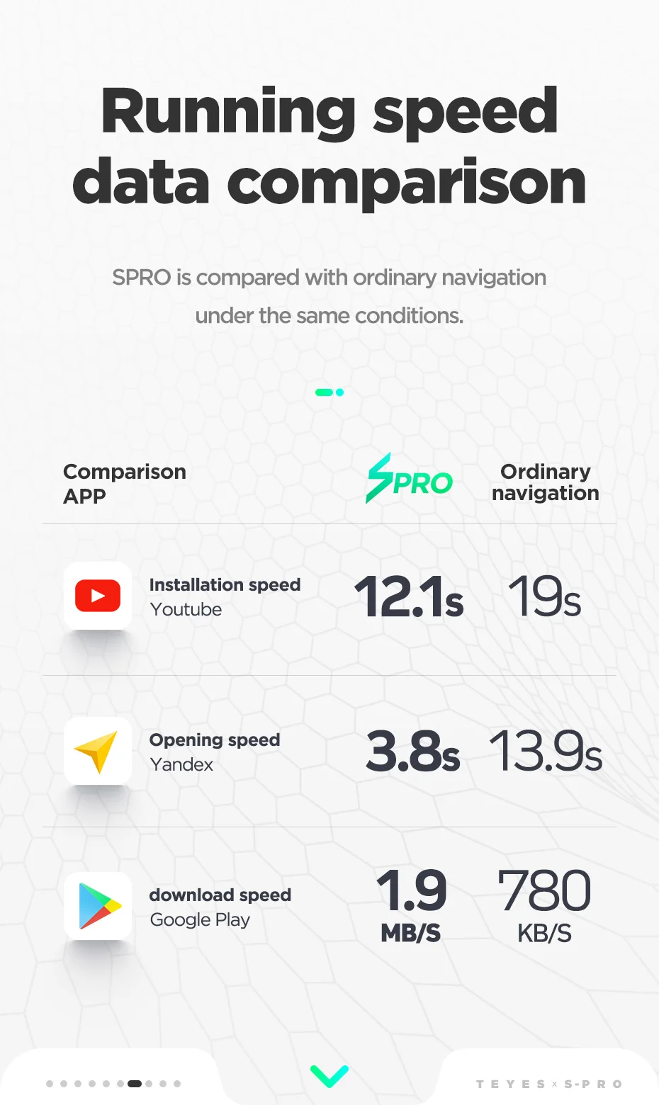 Cheap TEYES SPRO android 8.1 car NO dvd gps multimedia player For Toyota Camry 50 2012 car dvd navigation radio video audio player car 13