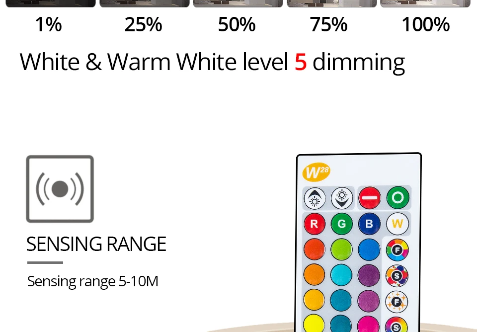 Foxanon E27 RGBW RGBWW 85-265V Led Lamps 10W LED Bulb Lamp 24Keys Remote Controller Colorful Night Light Home Lighting Decor_09