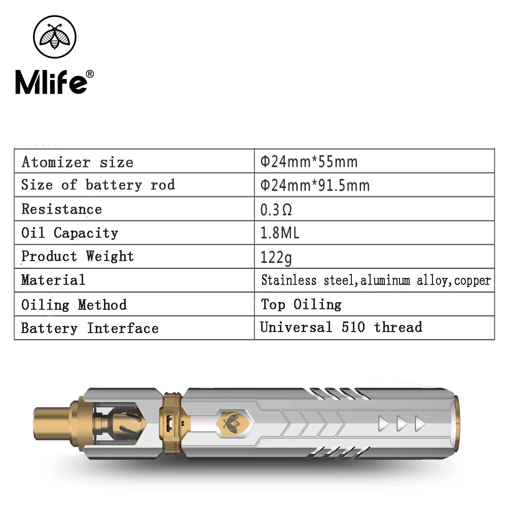 100% Original Mlife S2 Kit Box Mod Cigarrillo Electronico vape pens vaper with 1.8ML Atomiseur