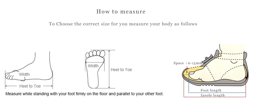 测量方法