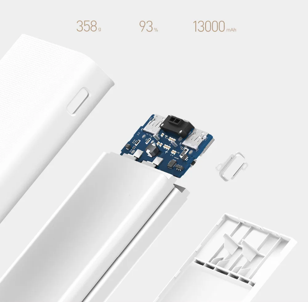 Xiaomi Mi Power Bank 2c 20000 Mah